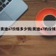奥迪a7价格多少钱/奥迪a7的价钱