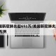 美国新冠肺炎超651万/美国新冠肺炎超308万例