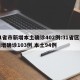 31省市新增本土确诊402例:31省区市新增确诊103例 本土94例