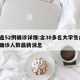 大连52例确诊详情:含30多名大学生/大连确诊人数最新消息
