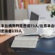 北京丰台病例判定密接73人/北京丰台确诊病例密接者139人