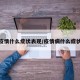 疫情什么症状表现/疫情病什么症状