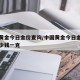 中国黄金今日金价查询/中国黄金今日金价查询多少钱一克