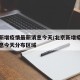 北京新增疫情最新消息今天/北京新增疫情最新消息今天分布区域