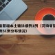 河南省新增本土确诊病例1例（河南省新增确诊病例51例分布情况）