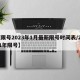 【限号2023年1月最新限号时间表/2o21年限号】
