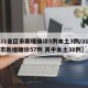 【31省区市新增确诊5例本土3例/31省区市新增确诊57例 其中本土38例】