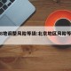 北京8地调整风险等级:北京地区风险等级最新