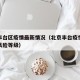 北京丰台区疫情最新情况（北京丰台疫情最新情况风险等级）