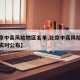 【北京中高风险地区名单,北京中高风险地区名单实时公布】